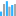 g3cfo.com