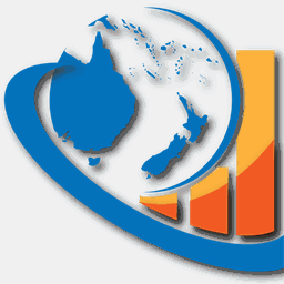 todaysoftware.com.au