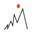 fourpeakstravel.com