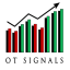 otsignals.com