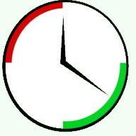 dietzelhospitalitynetwork.com