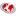 gncdata.com