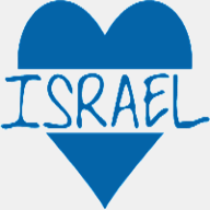 bridgetoisrael.net