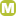 malander.fi