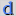 dixer.ch