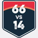 66vs14.com