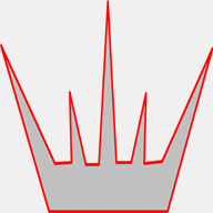 gcmadeez.net