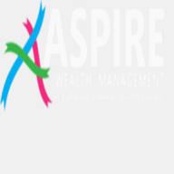 aspirewealth.co.za