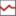 controlledacoustics.com