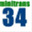 minitrans34.ru