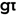 gianlucatesauro.com