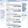 bon-code-reduction.over-blog.com