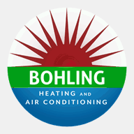 bohlingheatingandairconditioning.com