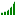 clientfirstfinance.com