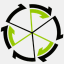 cyclesec.com