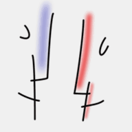 chemroundtables.com