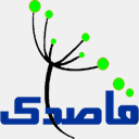 saiedz.com