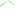 nextchaptersconsulting.com