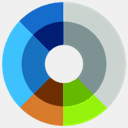 socialmediastatistik.de