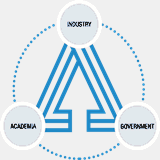 australiancentre.com.au