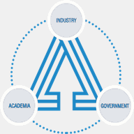 australiancentre.com.au