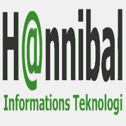 hannibalit.com