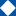fibaholding.com.tr