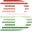 bizzness.net