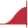 motioncoordinator.com