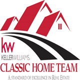 myclassichometeam.com