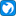 blog.skyaccounting.net