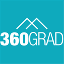 360grad.events