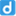 support.ecommercewebsites.com.au