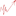 webseiten-analyst.de