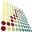 communityindicators.net