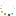gardenamoldtesting.com
