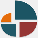 grupobude.com