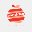 enrich360.com.au