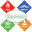 fivevalleysrestoration.com