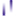 blog.bisnet.ro