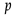 perfectform.org