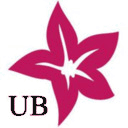 blog.urbanbloom.com.au