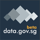 blog.data.gov.sg