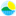 costamarinaparaexcursoes.com