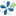 edentity-group.com