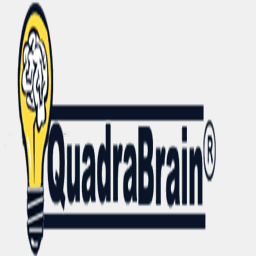 quadrabrain.com