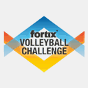 challenge.fortix.systems