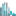 bilgeyapi.net