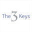 3financialkeys.com