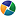 blog.sigmamarketing.com